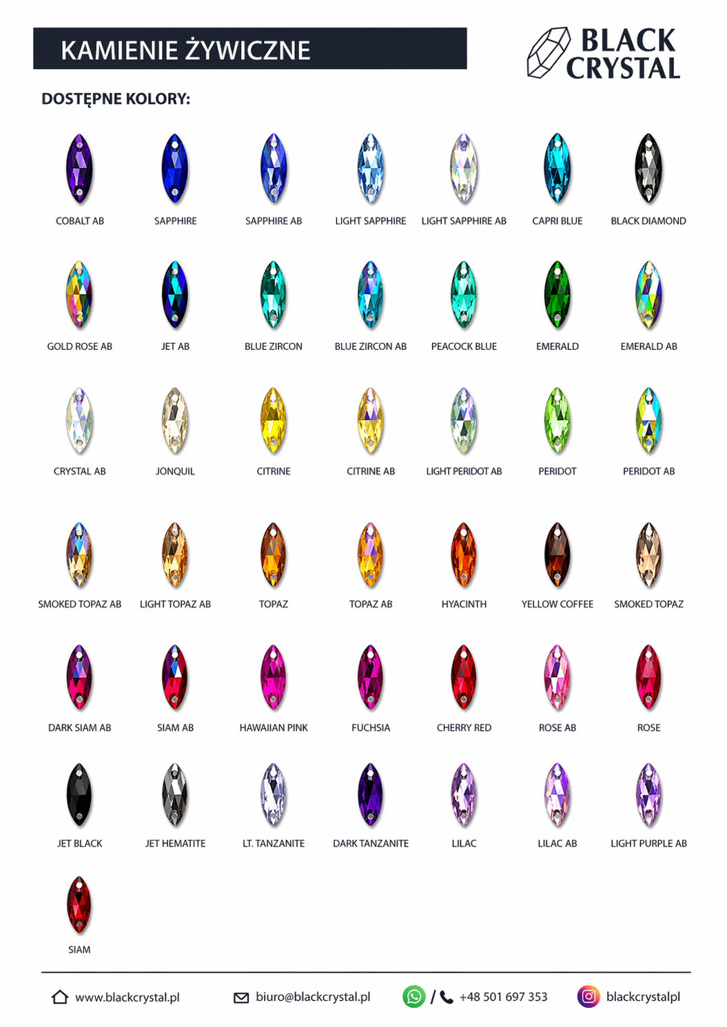 KAMIENIE ŻYWICZNE DO PRZSZYWANIA